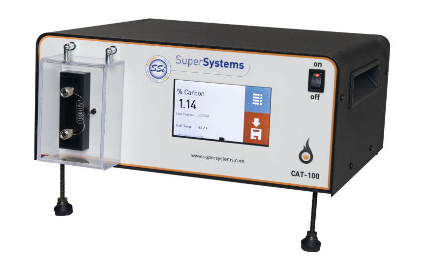 CAT100 Super Systems Inc