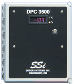 DPC350