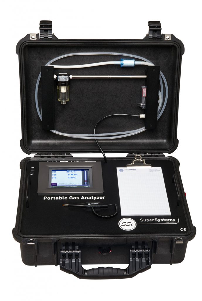 Portable NDIR (PGA 3510) Super Systems Inc