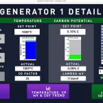 Generator Detail Screen