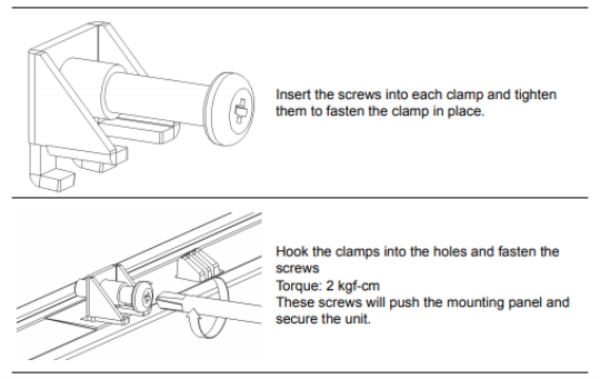 Mounting
