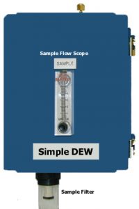 Simple Dew
